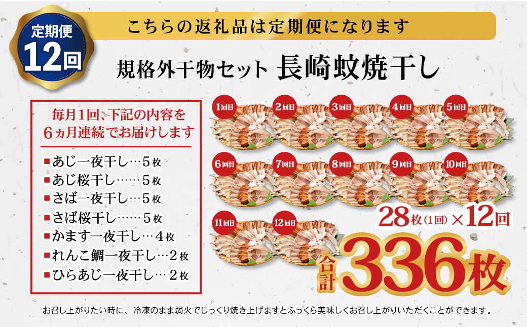 たっぷり28枚入り「長崎蚊焼干し」