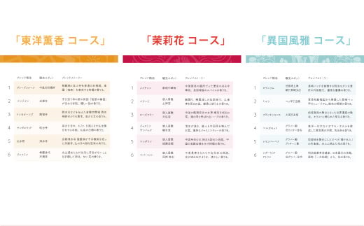 Story Aroma「長崎の“和華蘭” 3種ギフトセット」