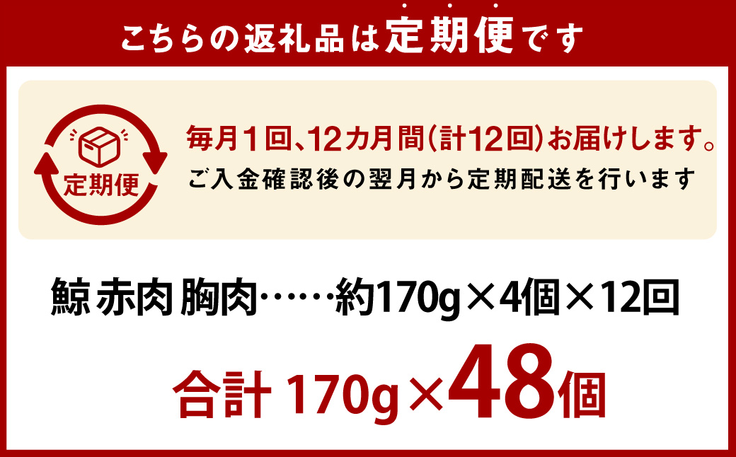 鯨赤肉 胸肉170g×12個セット