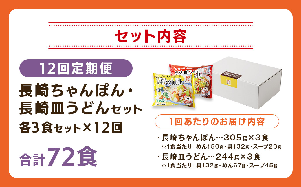 【全12回定期便】長崎ちゃんぽん・長崎皿うどん 各3食 計72食