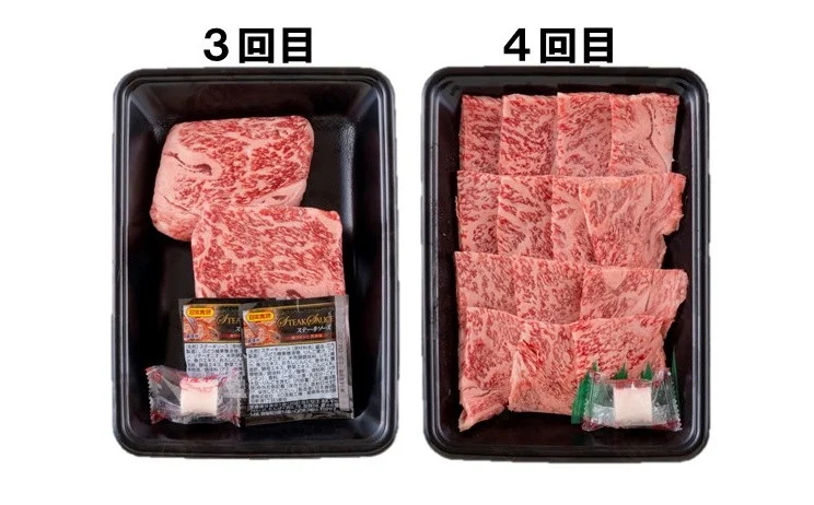 [B247p］《定期便》長崎和牛ロースお届け便ミニ(6回)