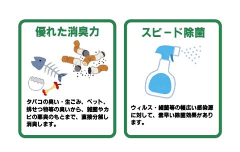 [G277p］エピクスイ希釈用20L･噴霧器セット