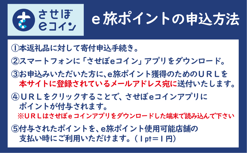  [EP18000］【佐世保観光で使えるポイント】させぼe旅ポイント18,000円分