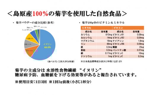 AE246 菊芋パウダー 3袋（100g×3） 【島原産100% 自然食品 イヌリン】[ 菊芋 キクイモ きくいも 芋 いも イモ 健康食品 粉末 パウダー 料理 長崎県 島原市 ]