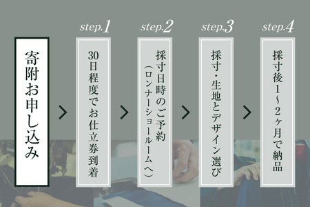 BG114「Lonner（ロンナー）」　オーダーチェスターコートお仕立券＜プランA＞[ コート オーダーコート オーダーメイドコート アウター ビジネス メンズ オーダー 紳士服 ジャケット 防寒 冬物 ギフト 贈答 仕立券 BSモデル ブルーステッチモデル 島原ソーイング コロンボカシミア 1着分 長崎県 島原市 ]