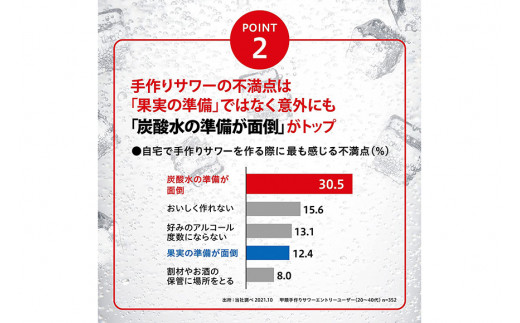 AG066極上＜宝焼酎＞「タンチュー」350ml×24本入