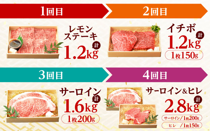 【12回定期便】 長崎和牛 A5 ステーキ極旨コース 総計23.4kg / モモ リブロース イチボ サーロイン ランプ ヒレ レモンステーキ / 肉 牛肉 ステーキ 焼肉 / 諫早市 / 野中精肉店 [AHCW087]