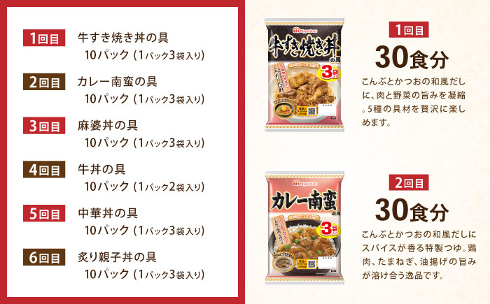 【6回定期便】仕送り定期便（丼コース） 6種 170食分 / 小分け レトルト どんぶり 丼 簡単 温める 仕送り 大学生 一人暮らし 単身赴任 防災 保存食 長期保存 常温 / 諫早市 / 日本ハム [AHAL029]