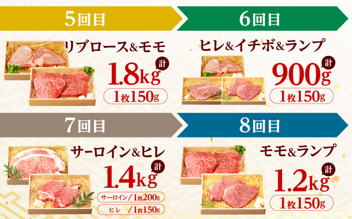 【12回定期便】 長崎和牛 A5 ステーキ堪能コース 総計11.7kg / モモ リブロース イチボ サーロイン ランプ ヒレ レモンステーキ / 肉 牛肉 ステーキ 焼肉 / 諫早市 / 野中精肉店 [AHCW086]