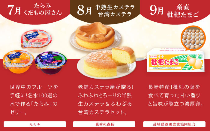 【諫早市市制施行20周年特別企画】【12回定期便】バラエティ定期便 諫早市人気返礼品オールスター / 豚肉 米 野菜 ローストビーフ スイーツ うなぎ ゼリー カステラ 卵 餃子 みかん ステーキ / 諫早市 [AHDC041]