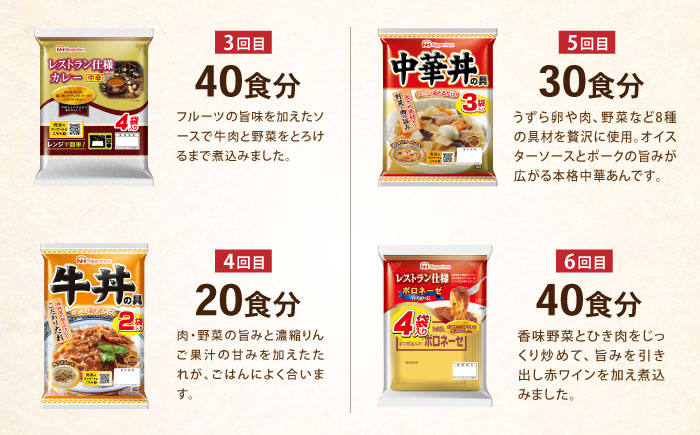 【6回定期便】仕送り定期便（バランスコース） 6種 200食分 / 小分け レトルト カレー レトルトカレー どんぶり 丼 パスタ パスタソース 簡単 温める　レンジ レンチン 仕送り 大学生 一人暮らし 単身赴任 防災 保存食 長期保存 常温 / 諫早市 / 日本ハム [AHAL027]
