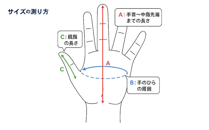 【ふるさと納税限定仕様】剣道用甲手「土竜」（子供用）/ 諫早市 / 株式会社　三恵 [AHEV002]