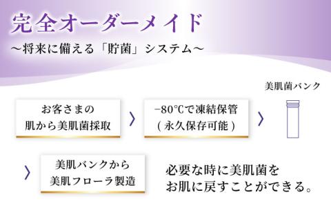 美肌菌スキンケア 大村市 バイオジェノミクス [ACAK001]