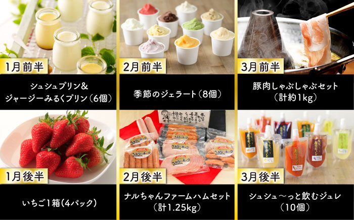 【24回定期便】毎月2回お届け！ファーストクラス定期便（ プリン いちご ジェラート ハムセット 豚肉 ジュレ ハンバーグ 長崎和牛 ぶどう お米 ジュース ）/ イチゴ 苺 ロースハム ウインナー ソーセージ フランク ロース モモ バラ 葡萄 ブドウ 米 コメ こめ 定期便 / 大村市 / おおむら夢ファームシュシュ[ACAA102]