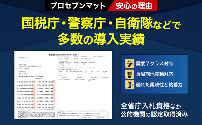 耐震ベーシック・セット 耐震マット（20ｍｍ角×16枚入）＋バイオマスマット（100mm角×1枚） / 地震対策 転倒防止 耐震 防災 / 大村市 / プロセブン株式会社 [ACBX001]