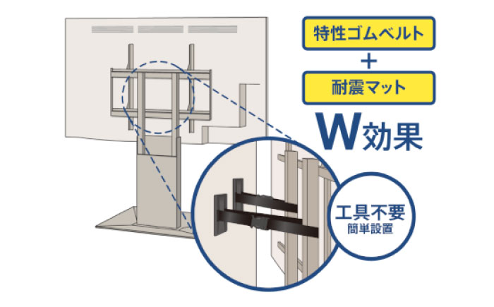 TV耐震セット壁寄せ77V 震度7対応 壁寄せTVスタンドの転倒防止！ ベルトストッパーテレビスタンド用～77型 + 耐震バイオマスマット 20ｘ20ｘ5ｍｍ 14枚 / 大村市 / 耐震 地震対策 転倒防止 防災 落下防止 / プロセブン [ACBX010]