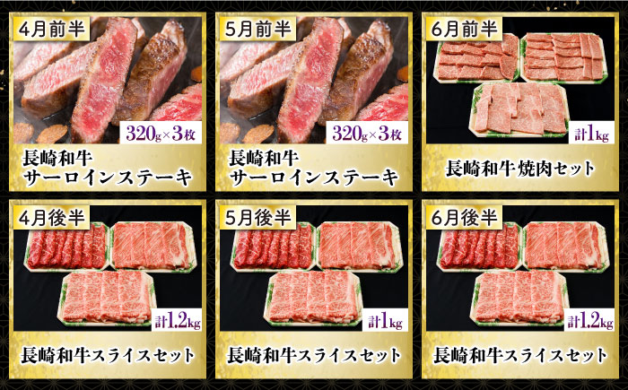 【24回定期便】長崎和牛毎月2回の贅沢すぎるコース（焼肉・鍋・ハンバーグ・ステーキ）総量約23.76kg / 牛肉 ハンバーグ はんばーぐ モモ もも ロース ろーす 肩ロース リブロース りぶろーす すき焼き すきやき しゃぶしゃぶ 焼肉 焼き肉 サーロインステーキ サーロイン さーろいん ステーキ すてーき 小分け 牛肉定期便 / 大村市 / おおむら夢ファームシュシュ[ACAA105]
