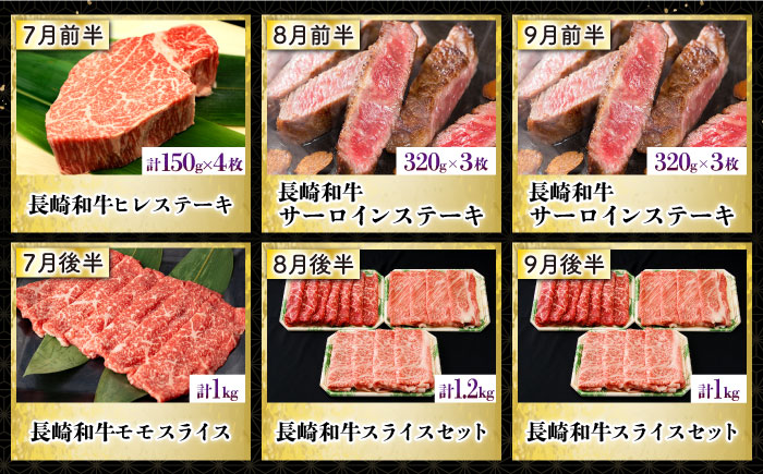 【24回定期便】長崎和牛毎月2回の贅沢すぎるコース（焼肉・鍋・ハンバーグ・ステーキ）総量約23.76kg / 牛肉 ハンバーグ はんばーぐ モモ もも ロース ろーす 肩ロース リブロース りぶろーす すき焼き すきやき しゃぶしゃぶ 焼肉 焼き肉 サーロインステーキ サーロイン さーろいん ステーキ すてーき 小分け 牛肉定期便 / 大村市 / おおむら夢ファームシュシュ[ACAA105]