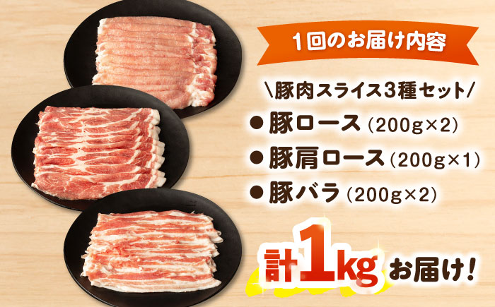 【3回定期便】ナルちゃんファーム豚肉スライスセット 毎月1kg / 豚肉 豚ロース モモ バラ スライス / おおむら夢ファームシュシュ [ACAA336]