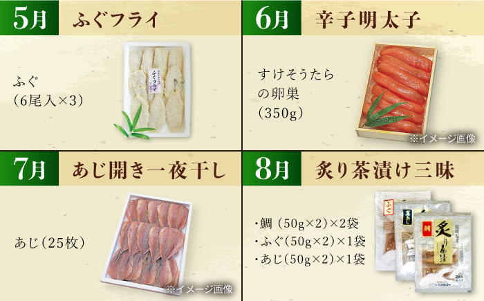 【12回定期便】磯の味セット（ 味噌漬け いか明太子 レンコ鯛 コロッケ ふぐフライ 辛子明太子 あじ お茶漬け ふぐ のどぐろ エイヒレ ） / いか イカ めんたいこ 明太子 タイ 鯛 たい フグフライ アジ フグ ノドグロ えいひれ / 大村市 / 株式会社ナガスイ[ACYQ025]