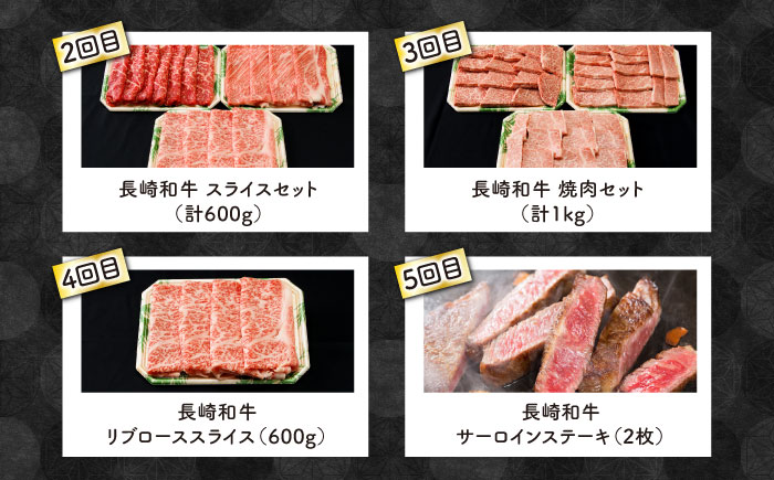 【5回定期便】長崎和牛 いろいろ食べ比べコース 総量3.62kg / 牛肉 ハンバーグ はんばーぐ モモ もも ロース ろーす 肩ロース リブロース りぶろーす すき焼き すきやき しゃぶしゃぶ サーロインステーキ さーろいんすてーき サーロイン さーろいん ステーキ すてーき 小分け 牛肉定期便 / 大村市 / おおむら夢ファームシュシュ[ACAA100]