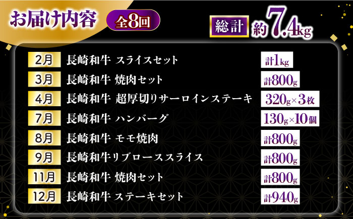 【8回定期便】長崎和牛 満喫コース（焼肉・ハンバーグ・ステーキ）総量7.4kg / 牛肉 ハンバーグ はんばーぐ モモ もも ロース ろーす 肩ロース リブロース りぶろーす すき焼き すきやき しゃぶしゃぶ 焼肉 焼き肉 サーロインステーキ さーろいんすてーき サーロイン さーろいん ステーキ すてーき 小分け 牛肉定期便 / 大村市 / おおむら夢ファームシュシュ[ACAA103]