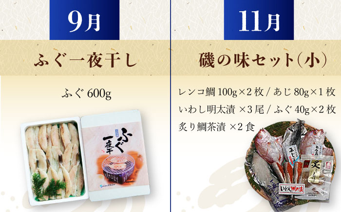【6回定期便 / 奇数月】 磯の味セット（ 味噌漬け レンコ鯛 ふぐフライ あじの開き フグ一夜干し 干物セット ）/ 鯛 たい タイ 鰆 さわら サワラ あじ アジ 鯵 ふぐ フグ 河豚 一夜干し 明太子 めいたいこ 干物 ひもの / 大村市 / 株式会社ナガスイ[ACYQ026]