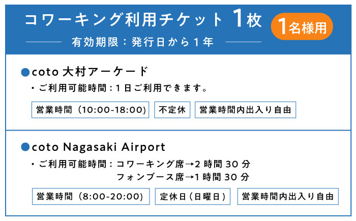 長崎空港直結のコワーキングスペース利用券 2枚 / コワーキングスペース 利用券 チケット / 大村市 / 株式会社大村湾商事 [ACBG002]