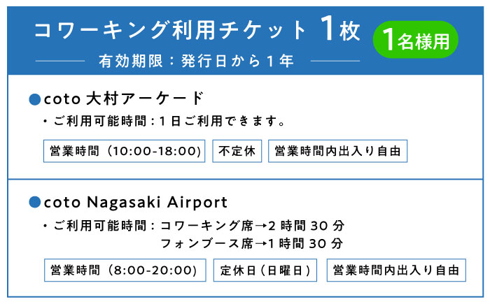 長崎空港直結のコワーキングスペース利用券 3枚 / コワーキングスペース 利用券 チケット / 大村市 / 株式会社大村湾商事 [ACBG003]