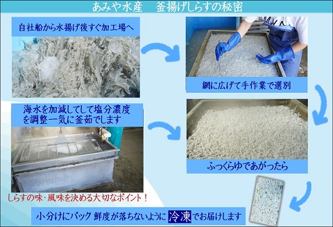 ふわっとしっとり釜揚げしらす150g×4パック【A9-051】