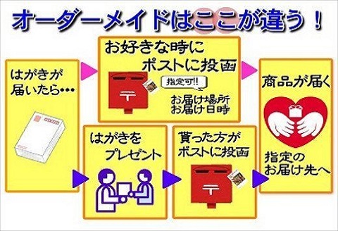 お届けオーダーメイド！鷹島のうまかクエ鍋用×5( クエ クエ鍋 お中元 お歳暮 贈答用 絶品 鱗処理済み )【K55-001】