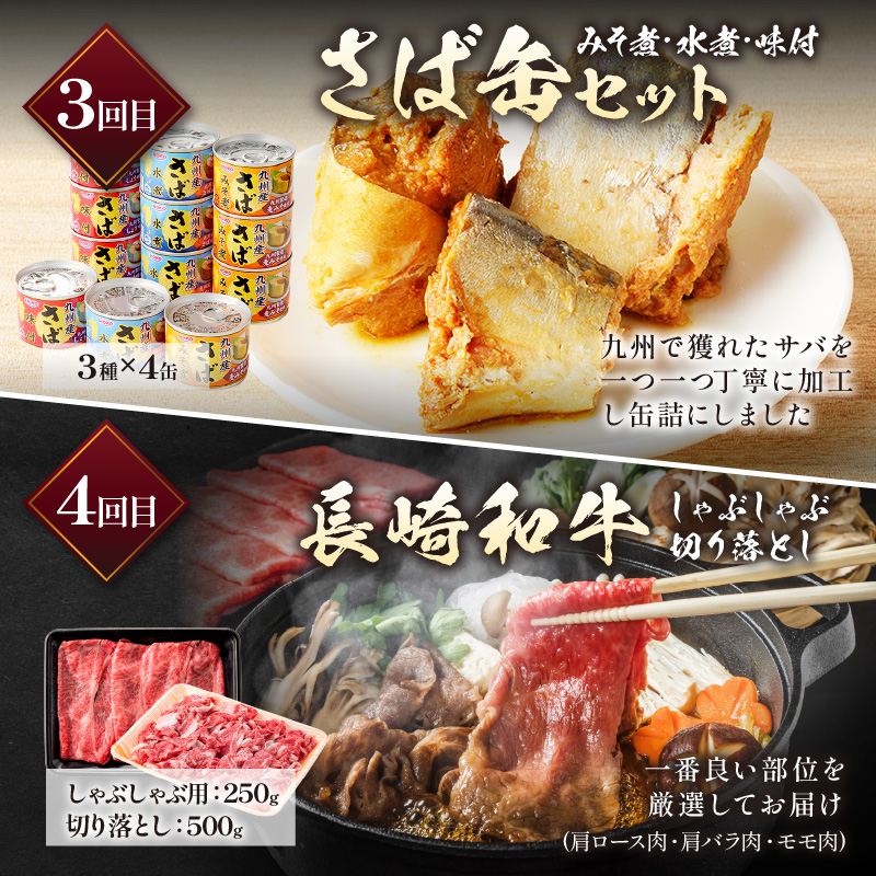 【全6回定期便】松浦堪能定期便 ( アジフライ まぐろ 肉 サバ缶 干物 みりん干し とらふぐ しゃぶしゃぶ すき焼き 海の幸定期便 美味しい 刺身 加工品 おかず )【H4-003】