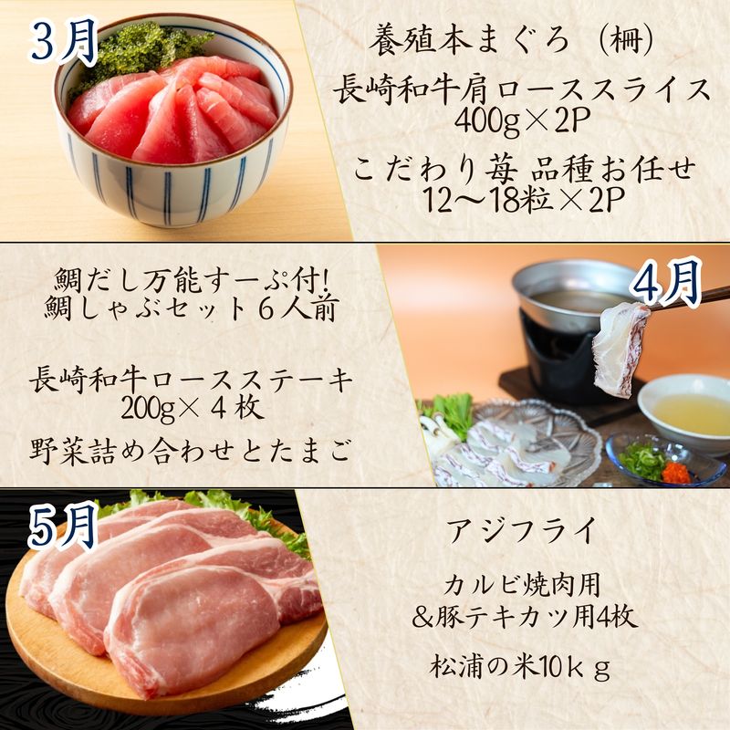 松浦よかとこ玉手箱★2025金の箱【定期便】 ( 海の幸 山の幸 詰め合わせ 定期便 美味しい 海産物 野菜 果物 米 肉 果物 松浦市 )【T00-005】