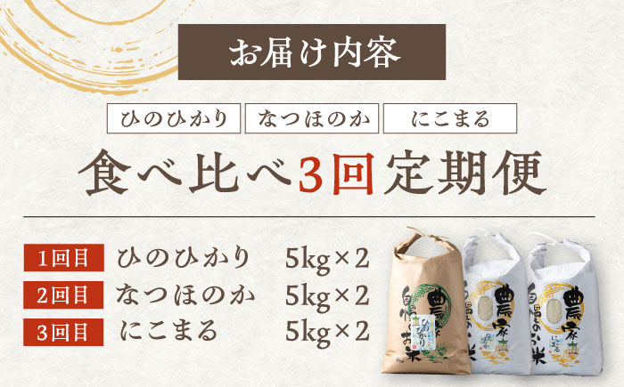 【全3回定期便】ひのひかり・なつほのか・にこまる 食べ比べ定期便 《対馬市》　【永留しいたけ農園】 米 お米 弁当 白米 [WAJ021]