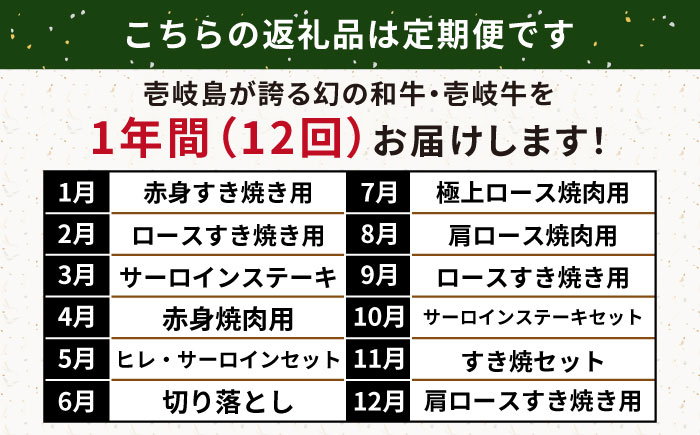 【先行予約】【全12回定期便】壱岐牛年間定期便【2026年4月下旬以降順次発送】《壱岐市》【壱岐市農業協同組合】壱岐牛 すき焼き ステーキ 焼肉 [JBO162] 400000 400000円 40万円