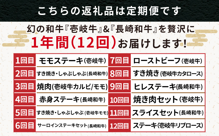【全12回定期便】《50万》 壱岐牛＆長崎和牛 ギュギュギュ 定期便 （壱）《壱岐市》 肉 ステーキ 焼肉 しゃぶしゃぶ すき焼き 赤身 [JZX010]
