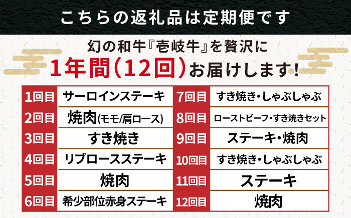 【全12回定期便】《100万》 壱岐牛 ギュギュギュ 定期便 （弐）《壱岐市》 肉 ステーキ 焼肉 しゃぶしゃぶ すき焼き 赤身 [JZX011]