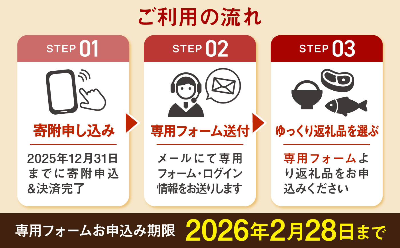 【あとから選べる】壱岐市ふるさとギフト 8万円分《壱岐市》 体験 壱岐牛 牛肉 海産物 刺身 鮮魚 布団 羽毛布団 80000 80000円 8万  [JZY007]