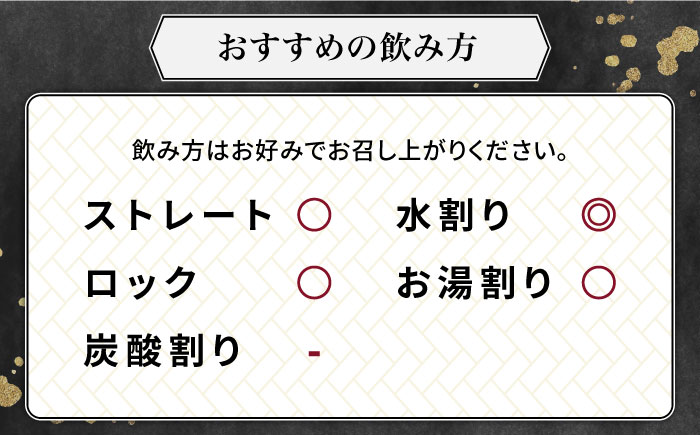 古酒 かめ貯蔵 限定 焼酎 「瀧泉（たきいずみ）」1本 [JCM016]  21000 21000円 麦焼酎