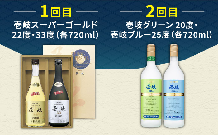 【全6回定期便】麦焼酎発祥の地 玄海酒造定期便 2種類 [JCM038] 96000 96000円
