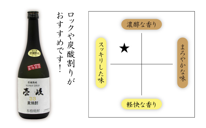 【全6回 定期便 】麦焼酎 壱岐 スーパーゴールド 22度 33度 セット 《 壱岐市 》【天下御免】[JDB105]   90000 90000円 9万円