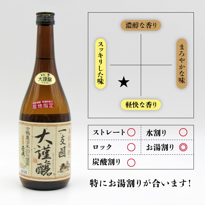 【全12回定期便】壱岐スーパーゴールド22度と合鴨農法米 大謹醸 [JDB242]   200000 200000円 20万円