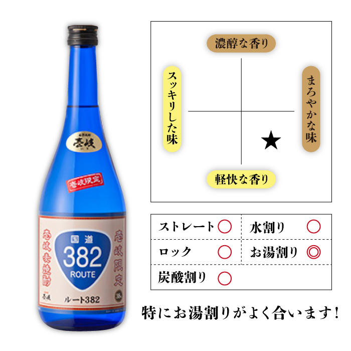 【全12回定期便】壱岐スーパーゴールド22度とルート382 [JDB248] 204000 204000円