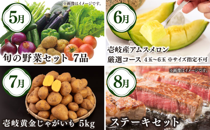 【全12回定期便】【先行予約】壱岐選りすぐり定期便【2025年10月下旬以降順次発送】《壱岐市》【壱岐市農業協同組合】 米 野菜 メロン ステーキ [JBO160]
