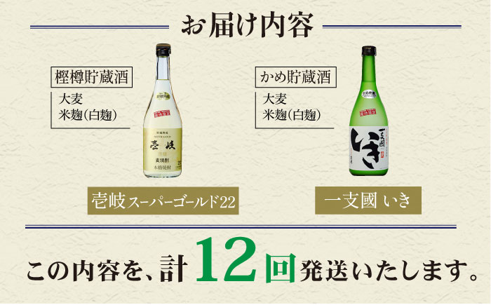【全12回定期便】「麦焼酎発祥の地」からの贈り物 [JCM009] 定期便 むぎ焼酎 麦焼酎 焼酎 酒 お酒 156000 156000円