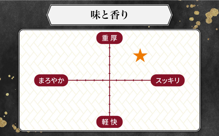 【全12回定期便】壱岐スーパーゴールド22 12本セット（樫樽貯蔵酒） [JCM034]   700000 700000円 70万円