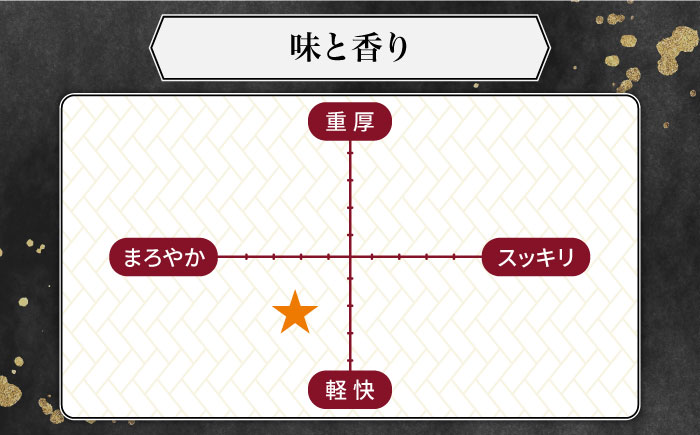 むぎ焼酎壱岐 一升瓶 1800ml 6本セット 25度 [JCM035] 44000 44000円 麦焼酎