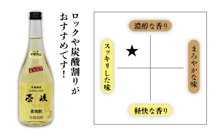 【全3回定期便】壱岐スーパーゴールド22度と大魔神のセット [JDB207] 45000 45000円