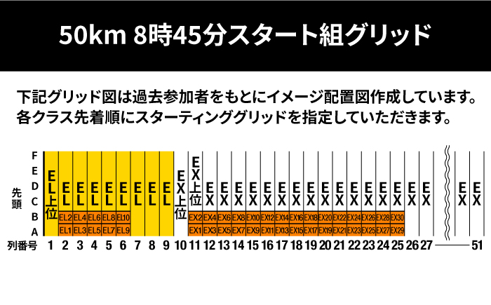 《6月8日開催》 ツール・ド・壱岐島2025 参加権《壱岐市》【壱岐サイクルフェスティバル実行委員会】[JFF001] サイクルフェス 自転車ロードレース サイクルロードレース 九州 長崎 壱岐 28000 体験