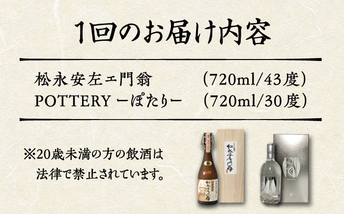 【お歳暮対象】【年内発送】プレミアム 壱岐焼酎 飲み比べ 2本セット《壱岐市》【下久商店株式会社】焼酎 壱岐 長崎 本格焼酎  セット・飲み比べ  [JBZ036] 38000 38000円